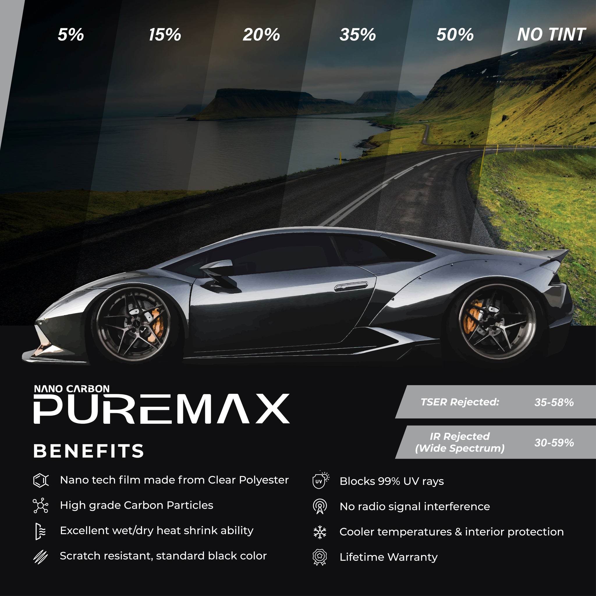 Automotive Auto Car Window Carbon Tint Film Wholesale Supplier TintX Puremax
