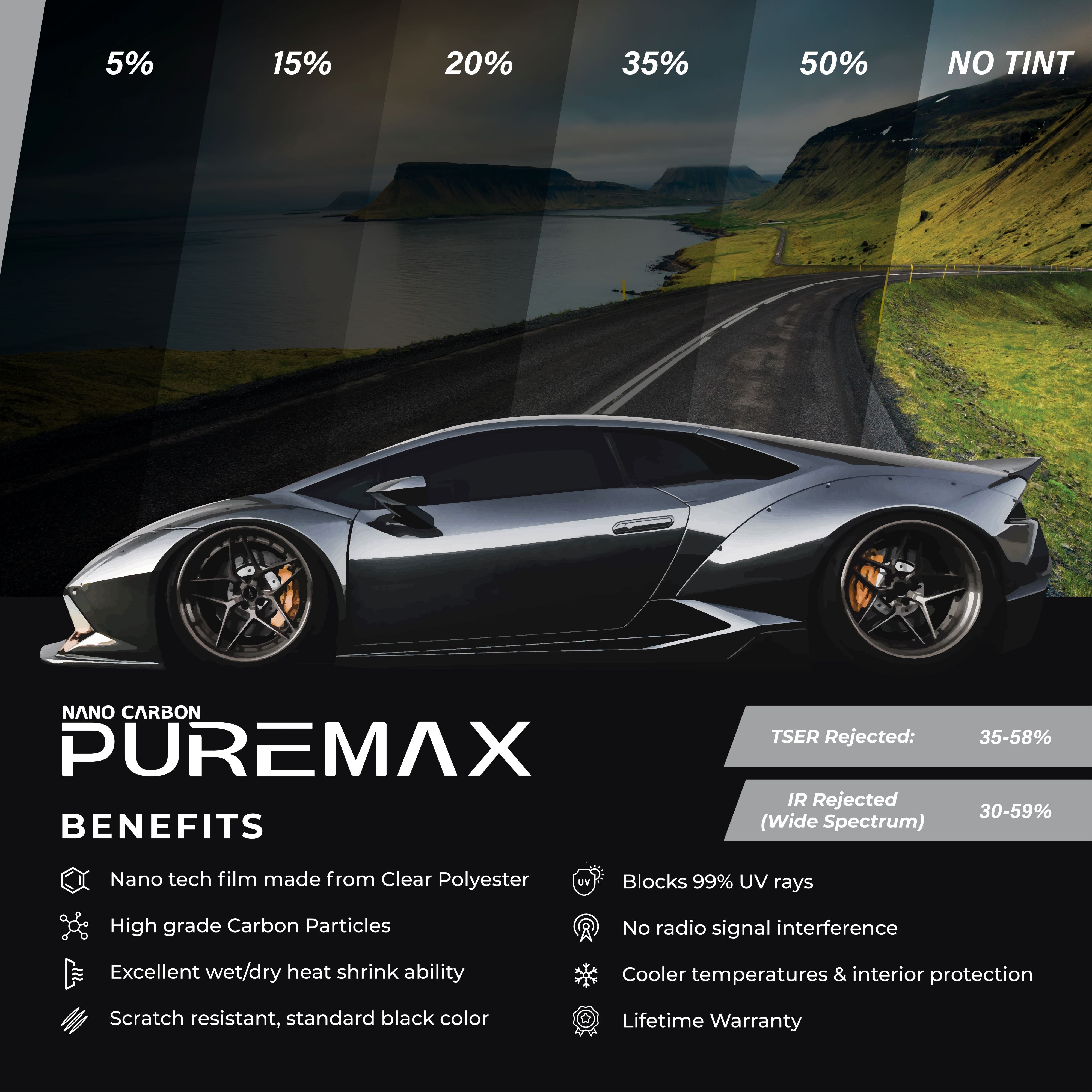 Buy PUREMAX Supreme Carbon Window Film - TintX Film