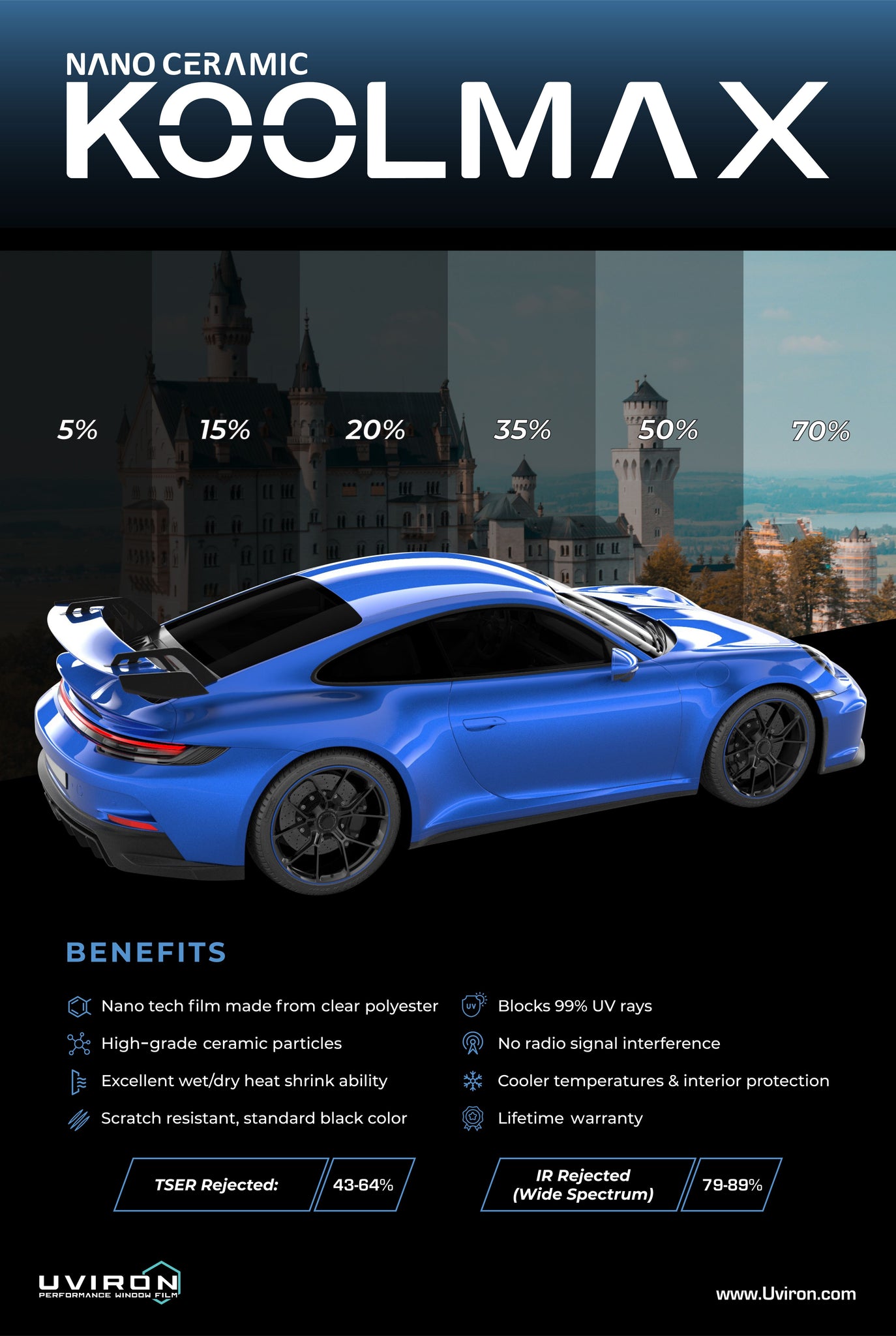 24"x36" Koolmax Poster