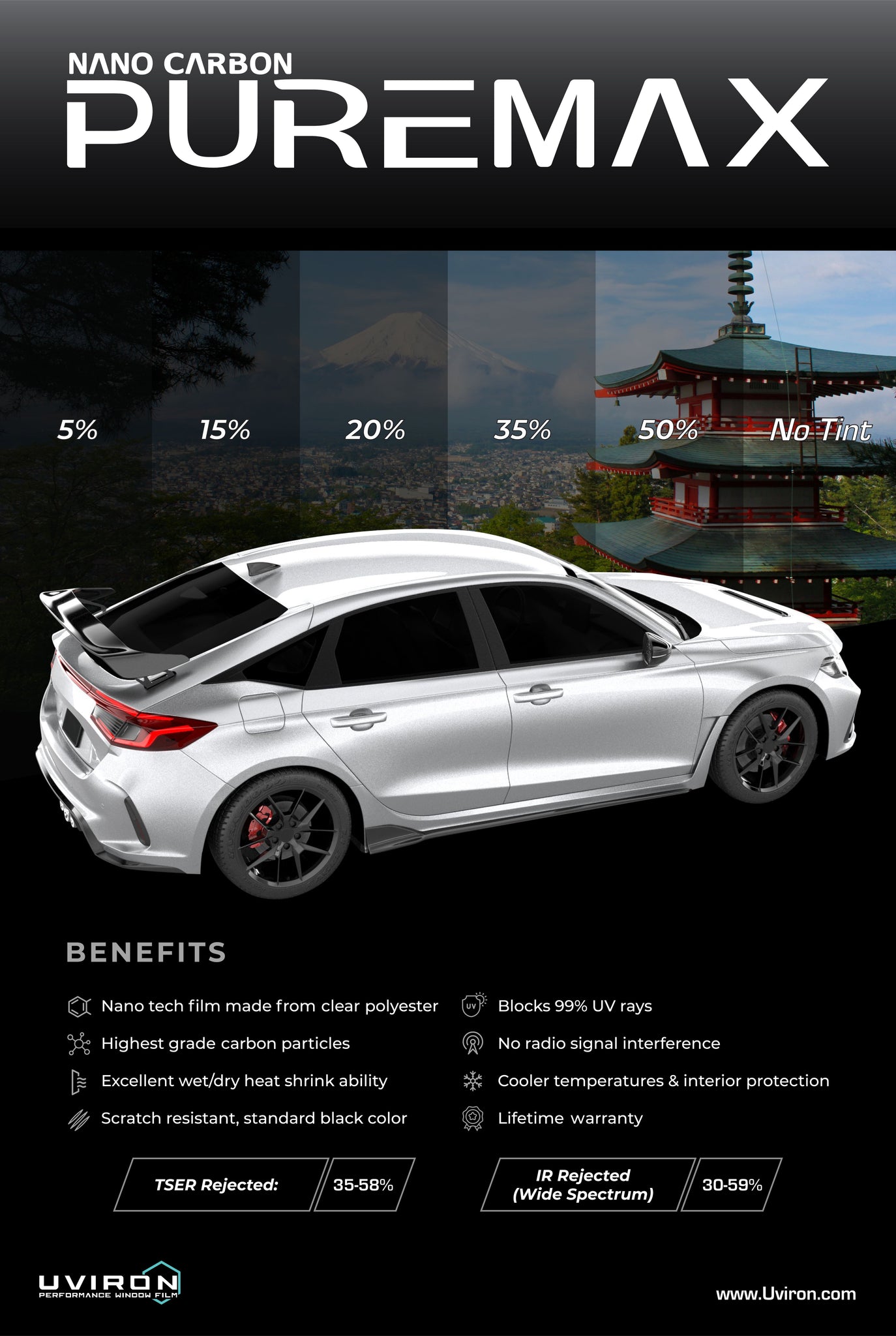 24"x36" Puremax Poster